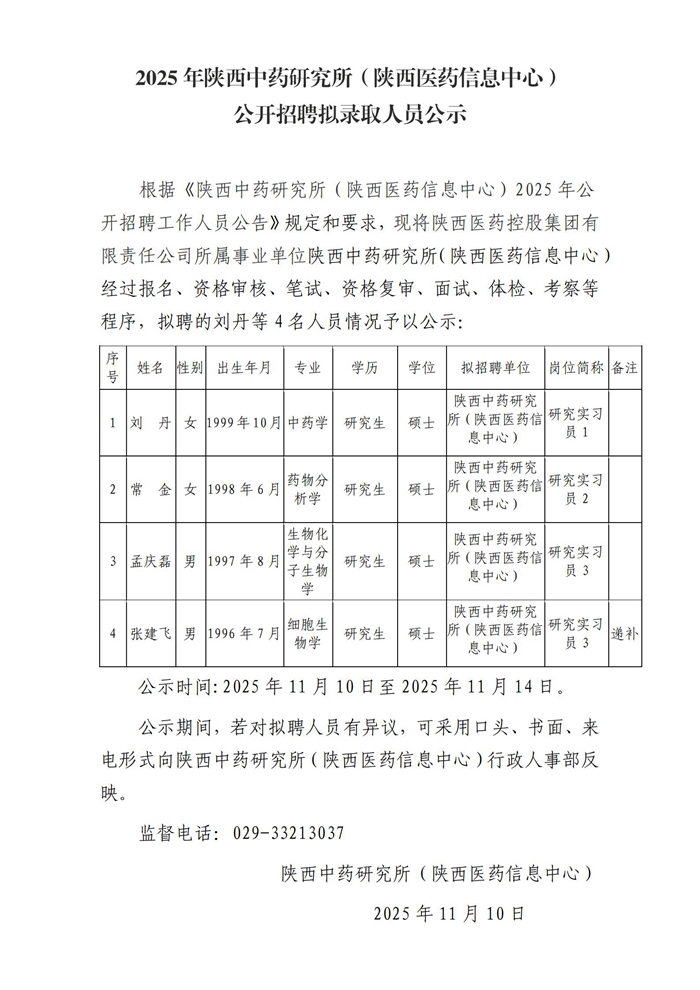 2025年陕西中药研究所（陕西中国尊龙官方网站信息中心）公开招聘拟录取人员公示(1)(1)_00.jpg